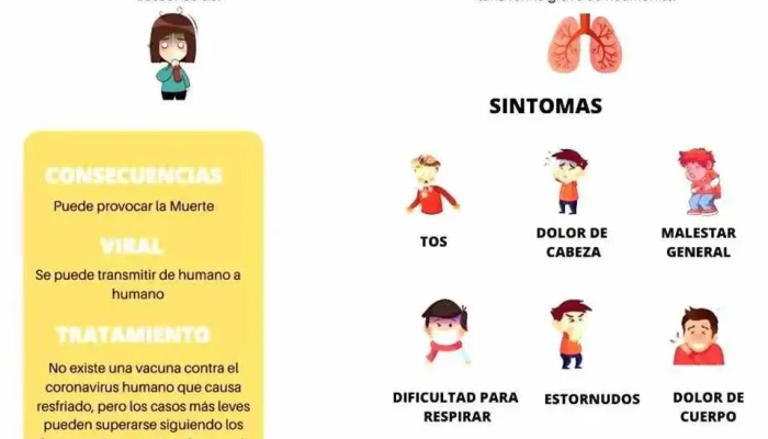 Clinica Hospital Florencia Del Propietario - Oaxaca de Juárez